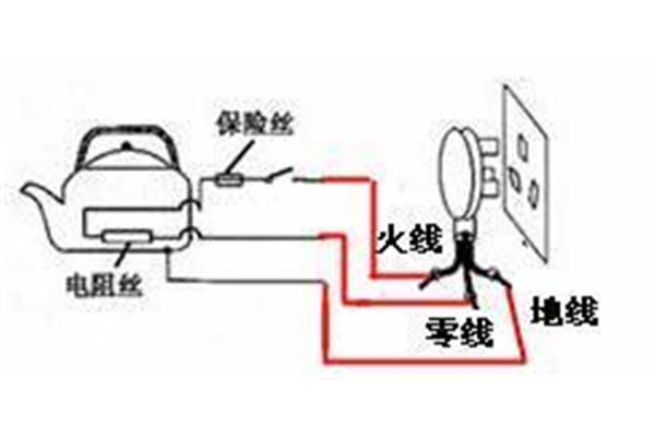 安全用电原则