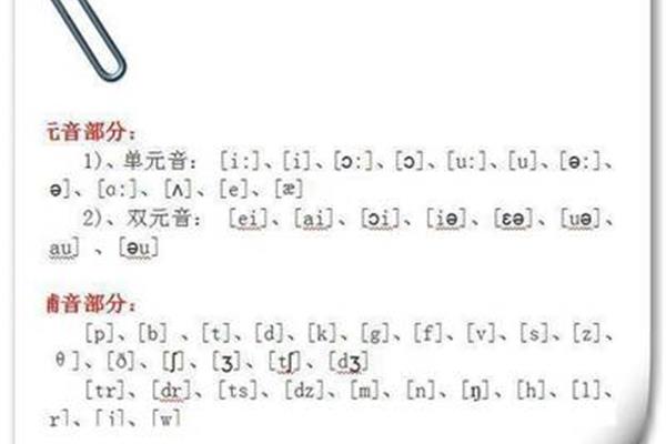 英语音标学习法