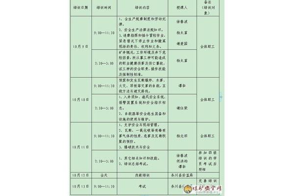 安全生产计划