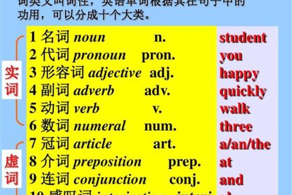 形容词英语单词