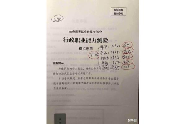 行测多少分