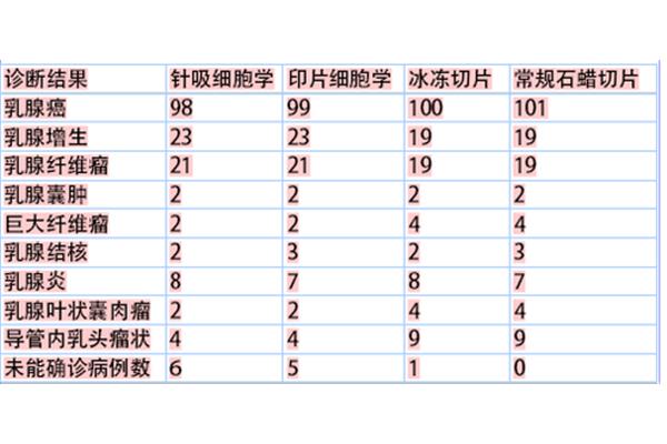 水仙文言文翻译