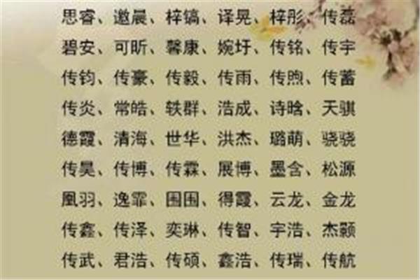 根据生辰八字起名