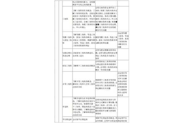 单招数学考试范围