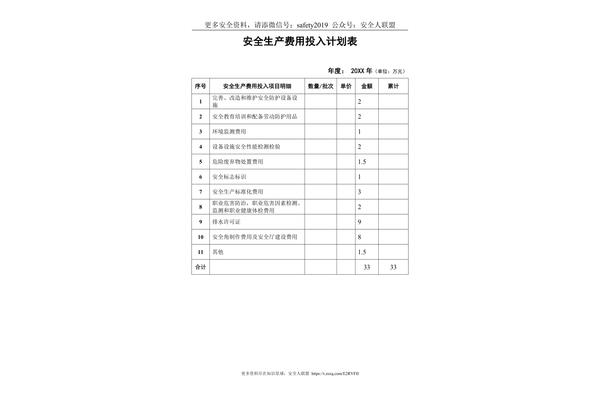 安全生产计划
