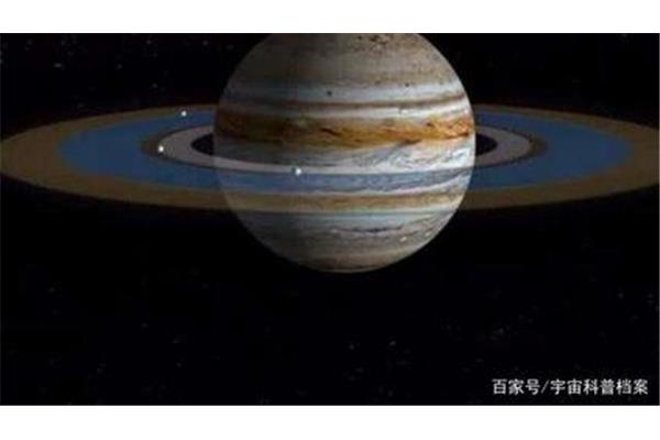 有光环的行星