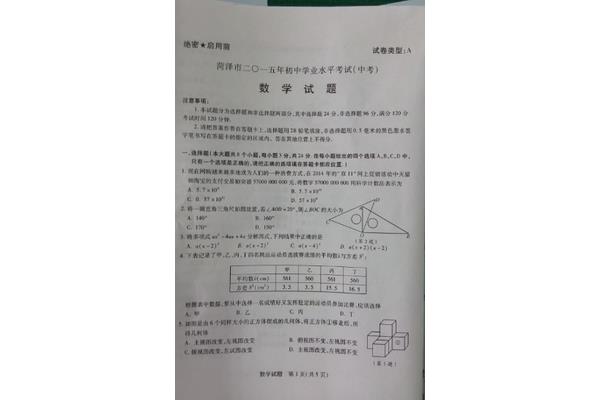 中考资源网