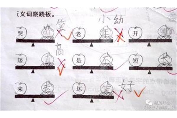短怎么组词