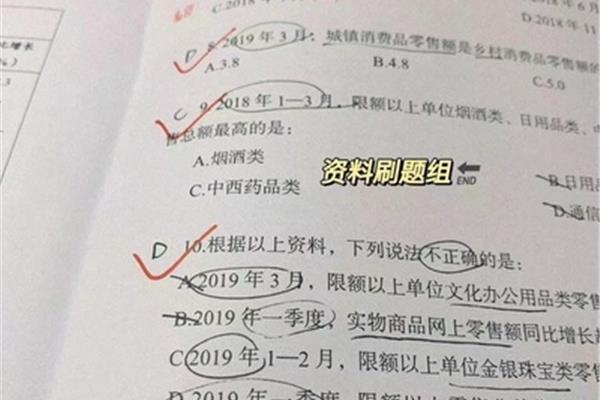 行测多少分