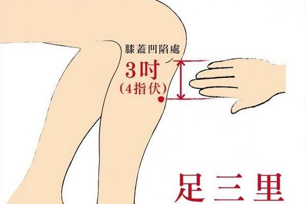 手脚冰冷怎么办