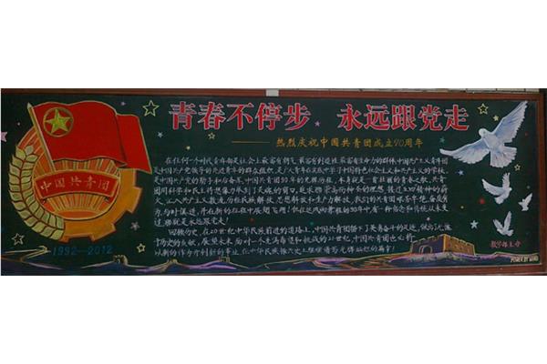 五四黑板报