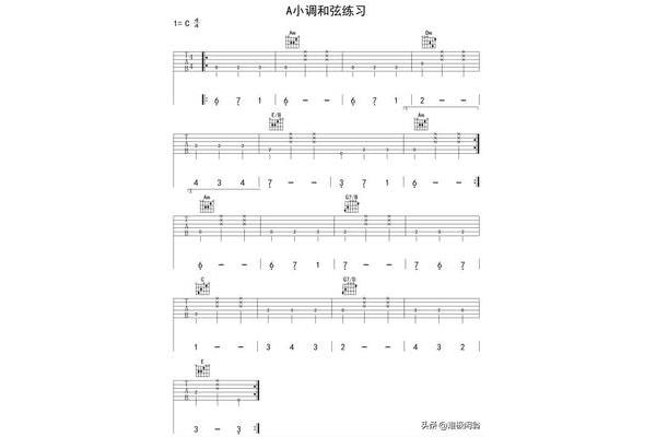 吉他乐理知识