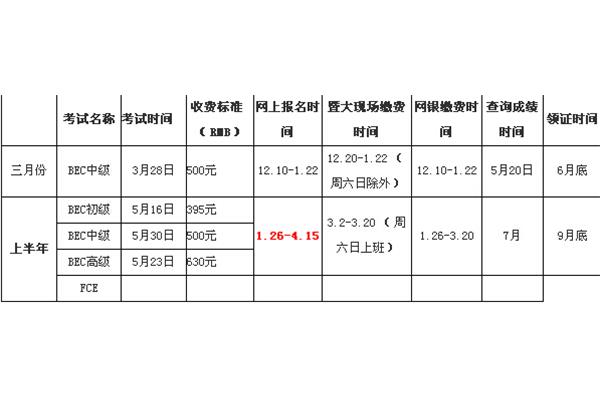 bec考试时间