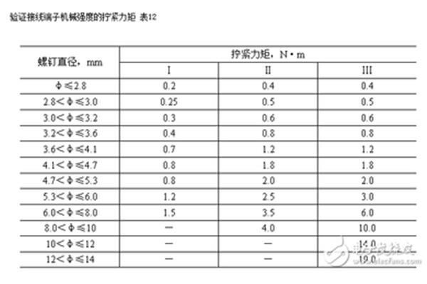 剩余动作电流
