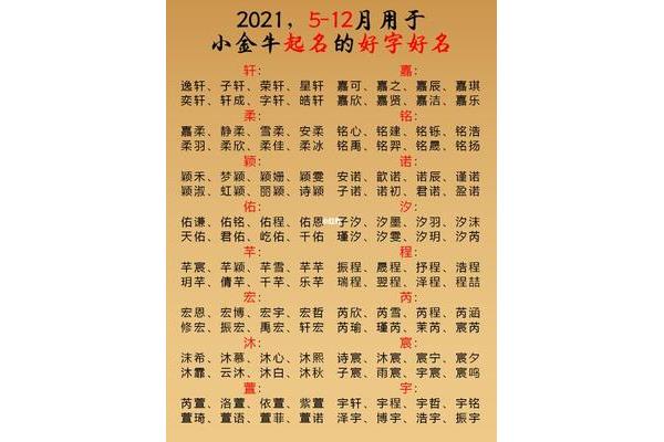 根据生辰八字起名