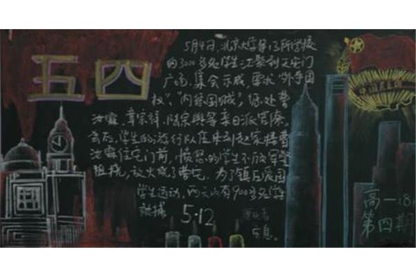 五四黑板报