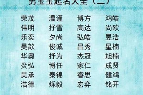 根据生辰八字起名