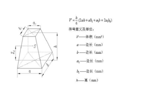 体积的公式