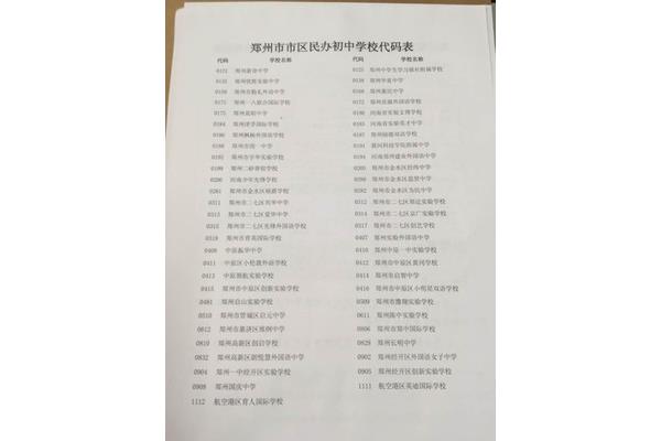 郑州初中排名