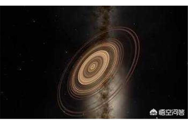 有光环的行星