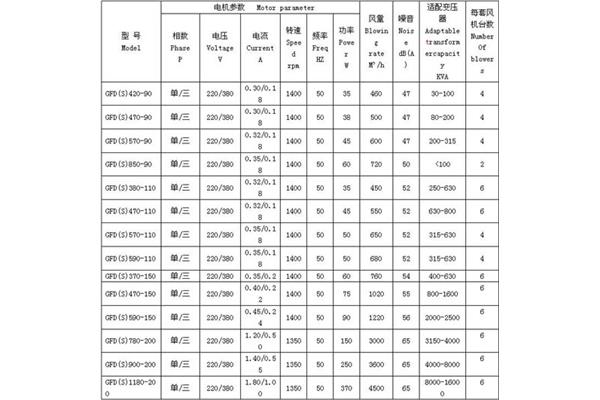 par什么意思