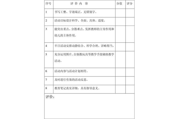 教育笔记幼儿园