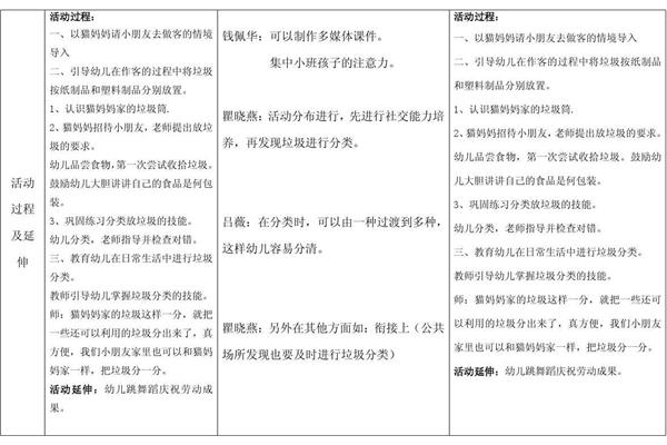 活动延伸怎么写