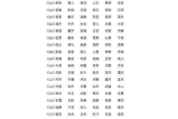 女孩名字免费