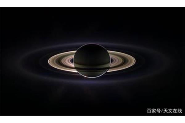 有光环的行星