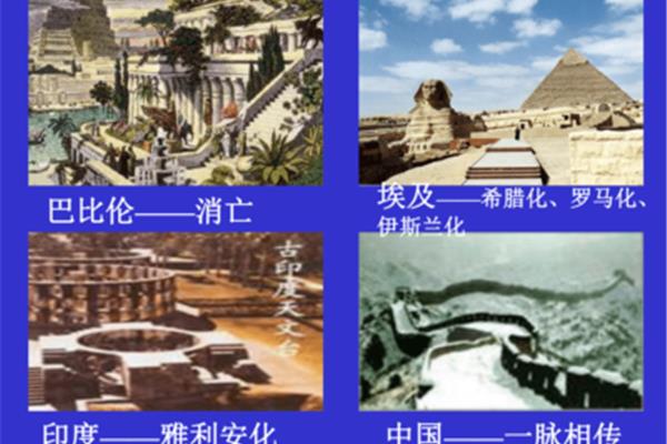 中华文化源远流长