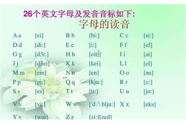 拼音读法及发音