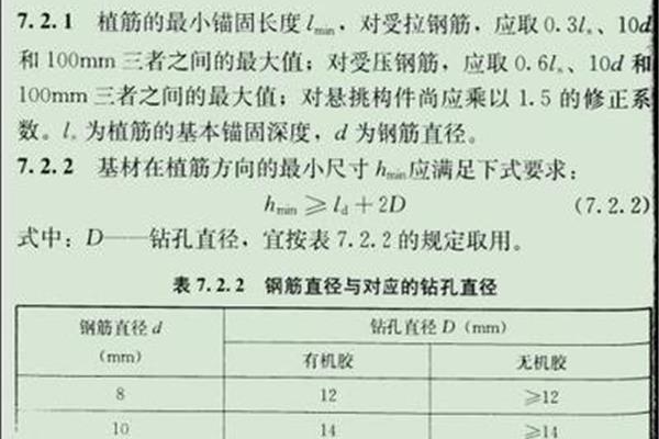 钢筋植筋锚固长度