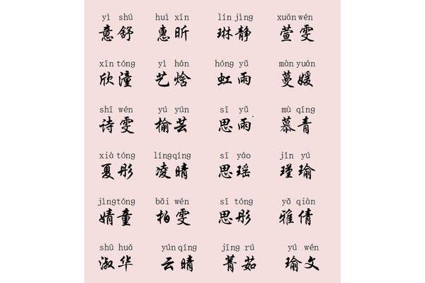 女孩名字免费