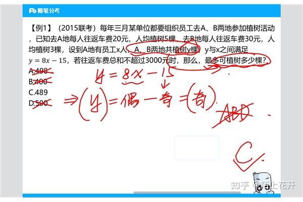 行测多少分