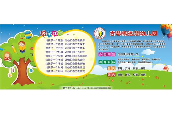 幼儿园园训