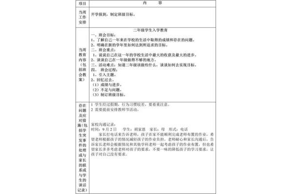 班主任家访记录表