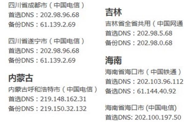 成都电信dns