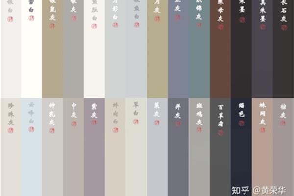 古代颜色名称