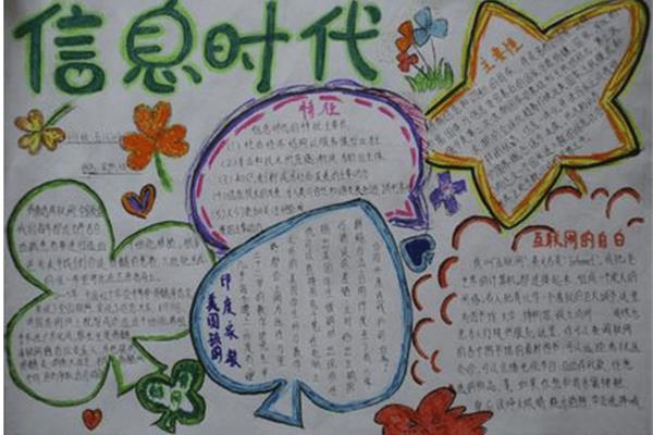 安全上网手抄报