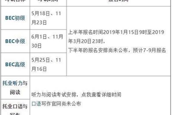 bec考试时间