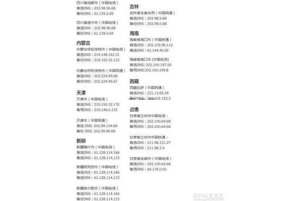 成都电信dns
