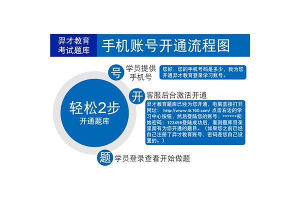 寿险管理师