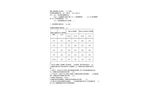 钢筋植筋锚固长度