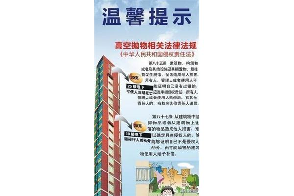 高空坠物温馨提示