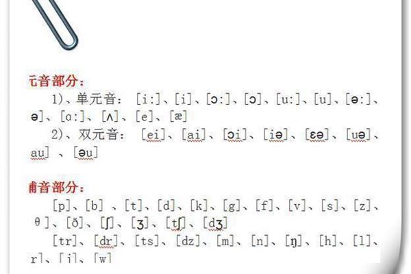 英语音标学习法