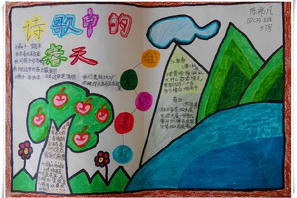 手抄报教学