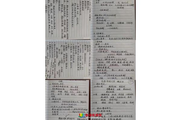 教师学习笔记
