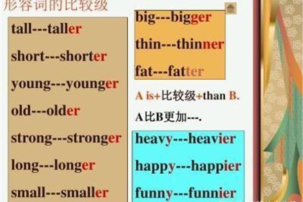 形容词英语单词