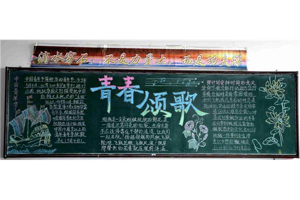 五四黑板报