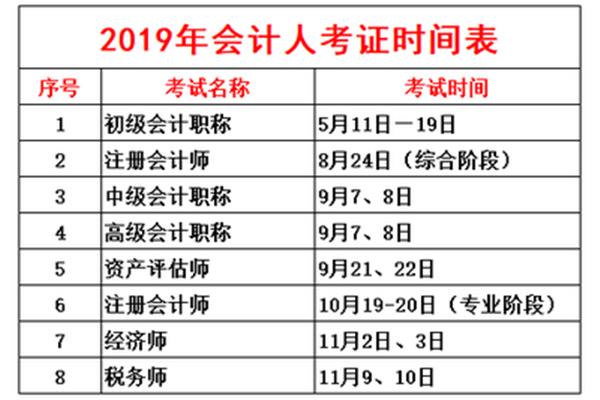 会计考试时间